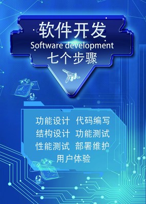 软件开发与维护 计算机专业的核心领域