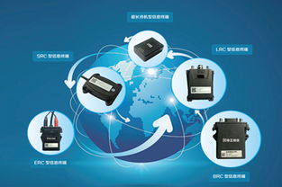 物联网应用技术 初中起点下的软件开发与维护
