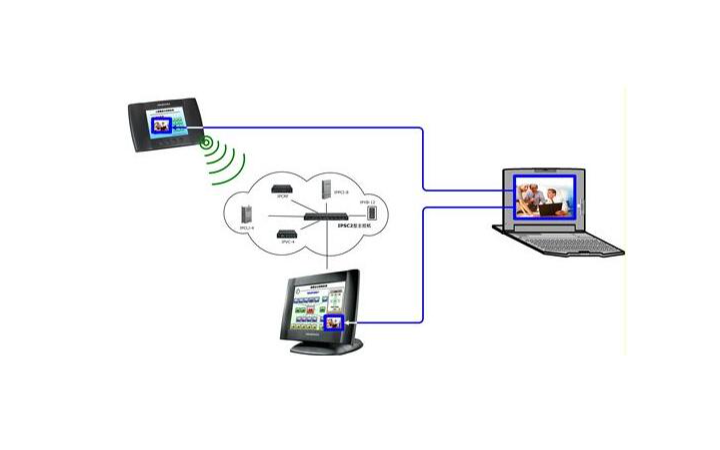 企业软件系统 从旧项目维护到二次开发的全生命周期管理