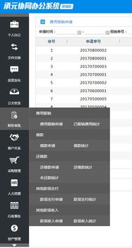 探索中小企业为何青睐承元OA系统 开发与维护的全面解析